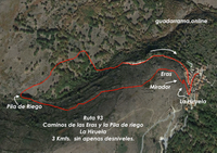 Plano ruta las eras y la pila de riego